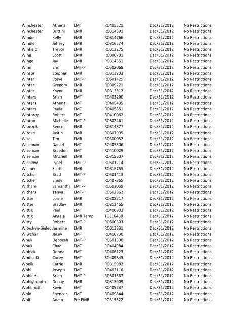 or Temporary (T) number Registration Expiry Date Restrictions ...