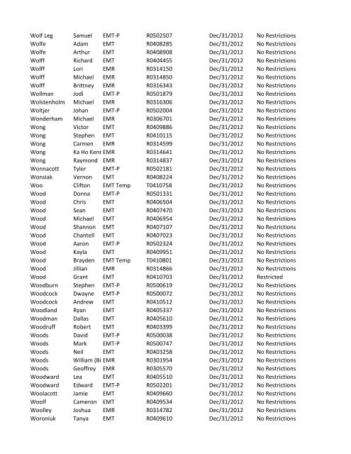 or Temporary (T) number Registration Expiry Date Restrictions ...