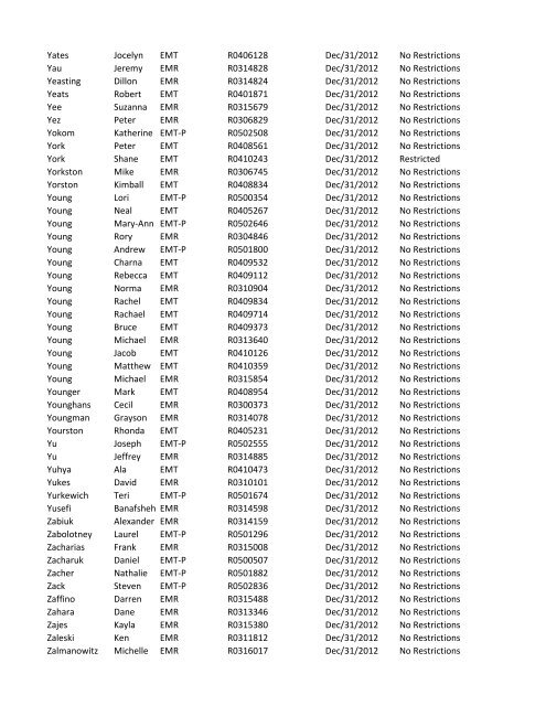 or Temporary (T) number Registration Expiry Date Restrictions ...