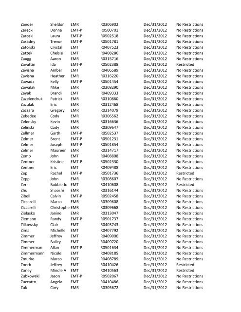 or Temporary (T) number Registration Expiry Date Restrictions ...