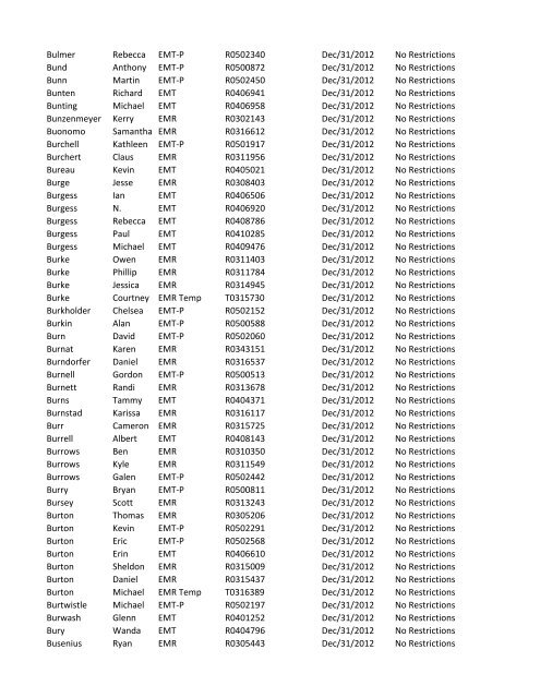 or Temporary (T) number Registration Expiry Date Restrictions ...