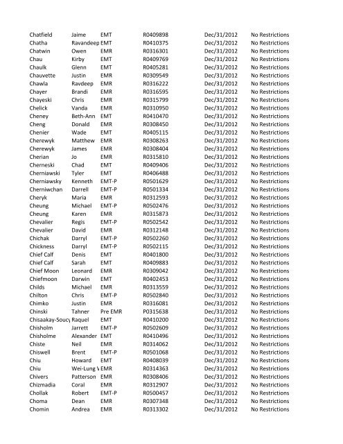 or Temporary (T) number Registration Expiry Date Restrictions ...