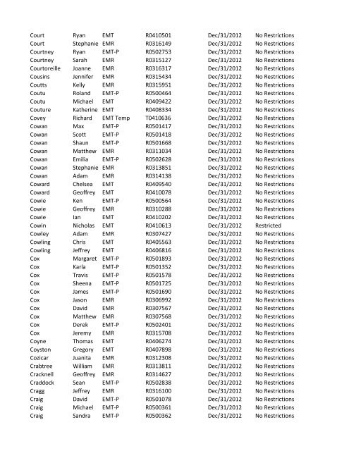 or Temporary (T) number Registration Expiry Date Restrictions ...