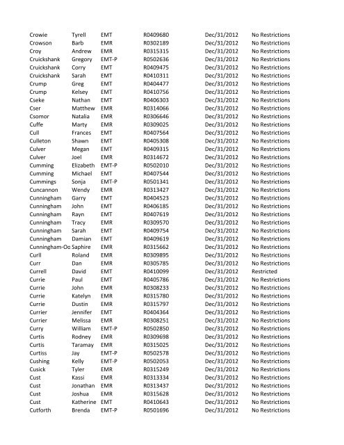 or Temporary (T) number Registration Expiry Date Restrictions ...