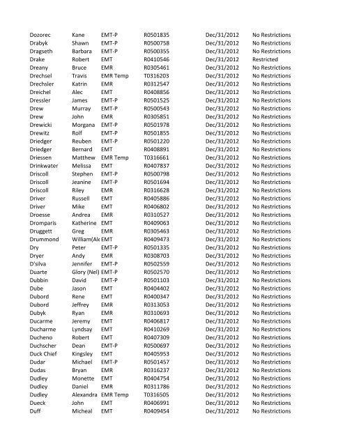 or Temporary (T) number Registration Expiry Date Restrictions ...