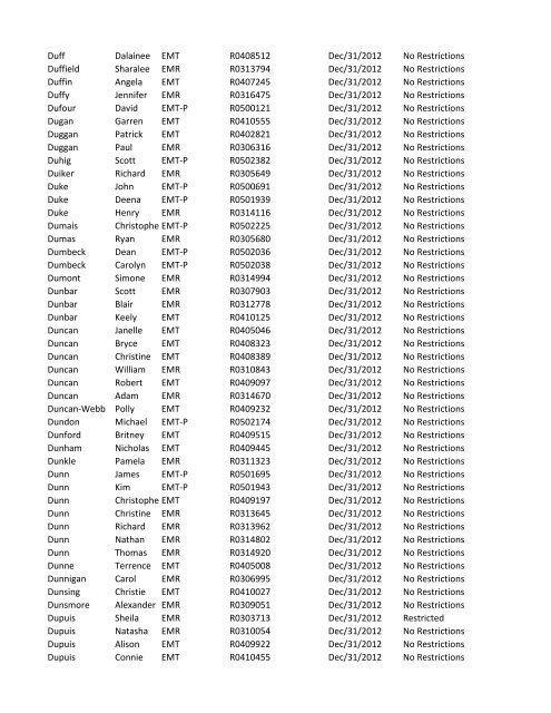 or Temporary (T) number Registration Expiry Date Restrictions ...