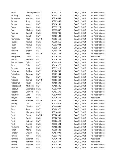 or Temporary (T) number Registration Expiry Date Restrictions ...