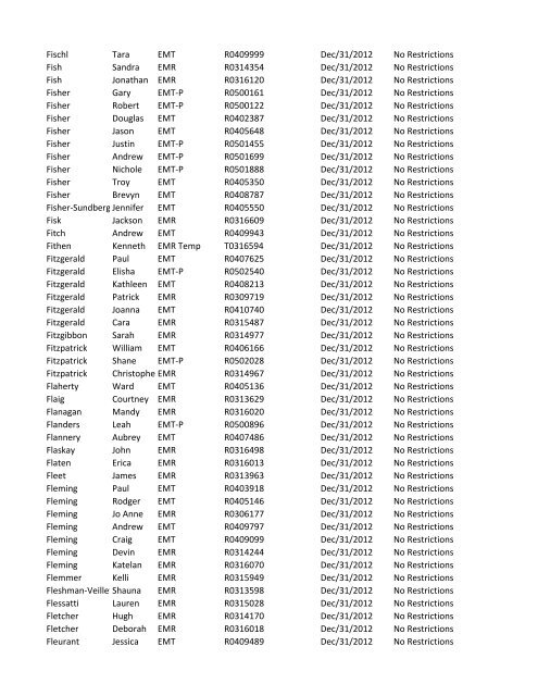 or Temporary (T) number Registration Expiry Date Restrictions ...