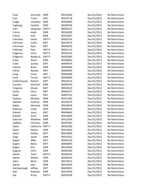 or Temporary (T) number Registration Expiry Date Restrictions ...