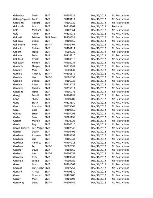 or Temporary (T) number Registration Expiry Date Restrictions ...