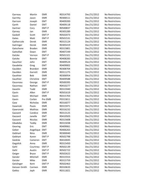 or Temporary (T) number Registration Expiry Date Restrictions ...