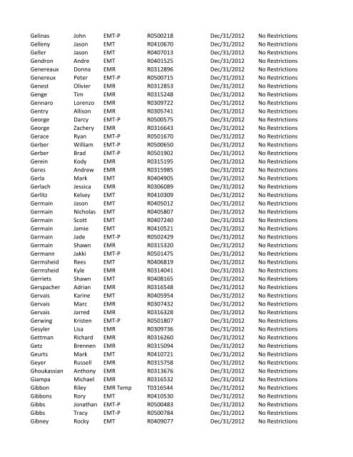 or Temporary (T) number Registration Expiry Date Restrictions ...