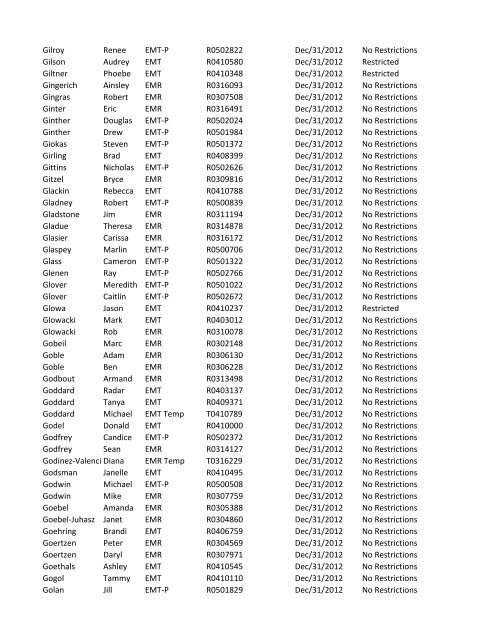 or Temporary (T) number Registration Expiry Date Restrictions ...