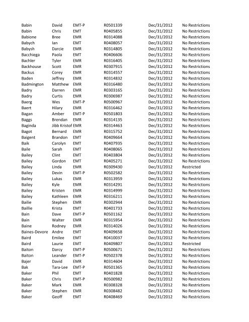 or Temporary (T) number Registration Expiry Date Restrictions ...