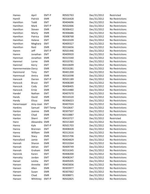 or Temporary (T) number Registration Expiry Date Restrictions ...