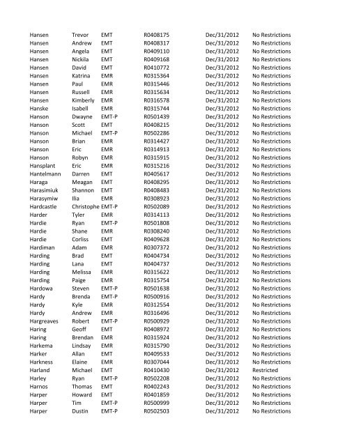 or Temporary (T) number Registration Expiry Date Restrictions ...