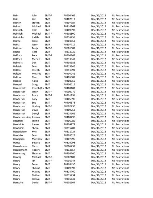 or Temporary (T) number Registration Expiry Date Restrictions ...