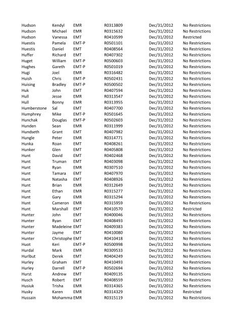 or Temporary (T) number Registration Expiry Date Restrictions ...