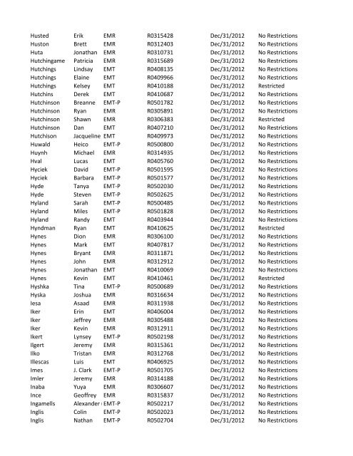 or Temporary (T) number Registration Expiry Date Restrictions ...