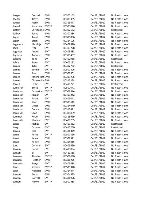 or Temporary (T) number Registration Expiry Date Restrictions ...