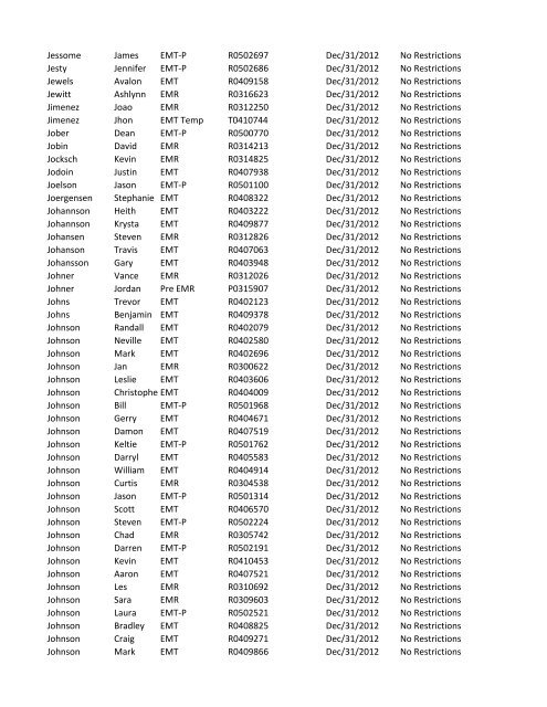 or Temporary (T) number Registration Expiry Date Restrictions ...