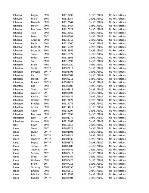 or Temporary (T) number Registration Expiry Date Restrictions ...