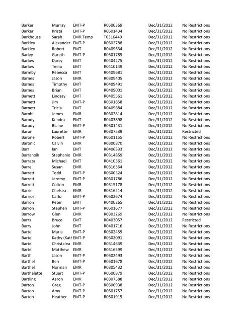 or Temporary (T) number Registration Expiry Date Restrictions ...