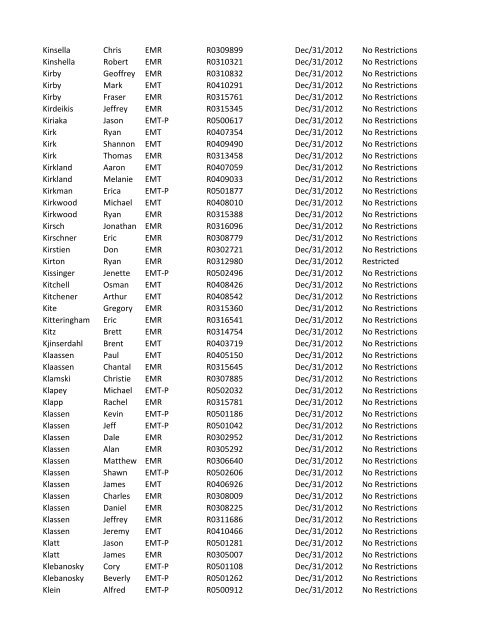 or Temporary (T) number Registration Expiry Date Restrictions ...