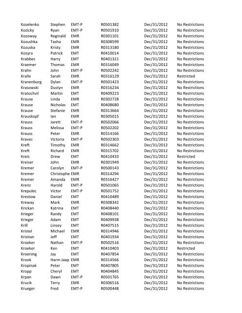 or Temporary (T) number Registration Expiry Date Restrictions ...