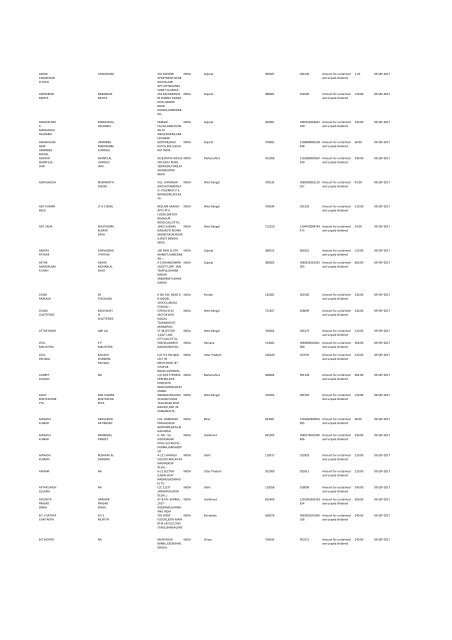 Financial Year 2009 - Srei Infrastructure Finance Limited