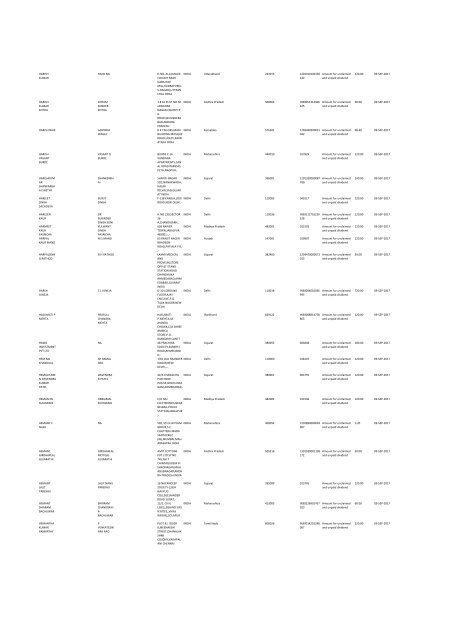 Financial Year 2009 - Srei Infrastructure Finance Limited