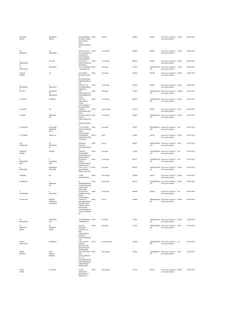 Financial Year 2009 - Srei Infrastructure Finance Limited