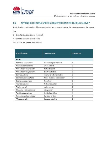 Glenbrook Sation REF (pdf 3.15MB) - Transport for NSW - NSW ...