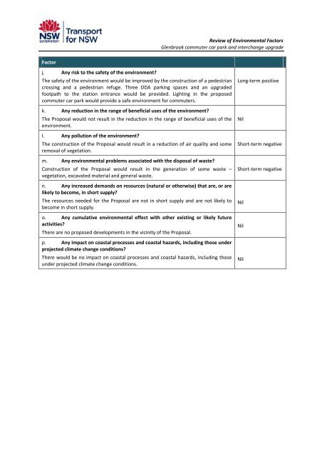 Glenbrook Sation REF (pdf 3.15MB) - Transport for NSW - NSW ...