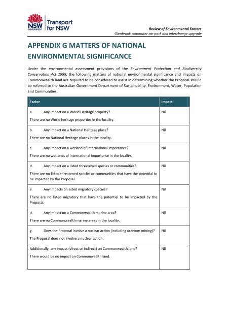 Glenbrook Sation REF (pdf 3.15MB) - Transport for NSW - NSW ...