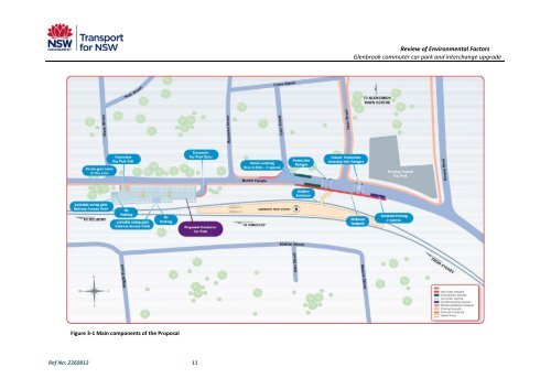 Glenbrook Sation REF (pdf 3.15MB) - Transport for NSW - NSW ...