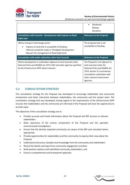 Glenbrook Sation REF (pdf 3.15MB) - Transport for NSW - NSW ...