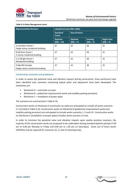 Glenbrook Sation REF (pdf 3.15MB) - Transport for NSW - NSW ...