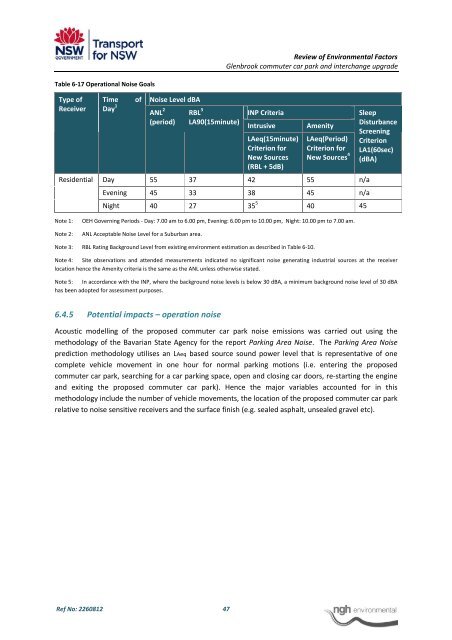 Glenbrook Sation REF (pdf 3.15MB) - Transport for NSW - NSW ...