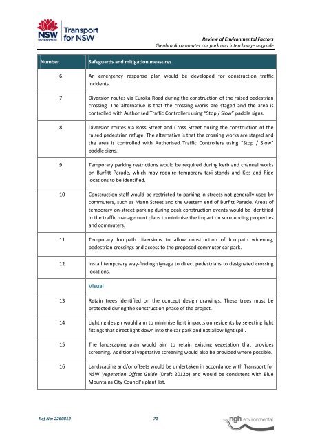 Glenbrook Sation REF (pdf 3.15MB) - Transport for NSW - NSW ...