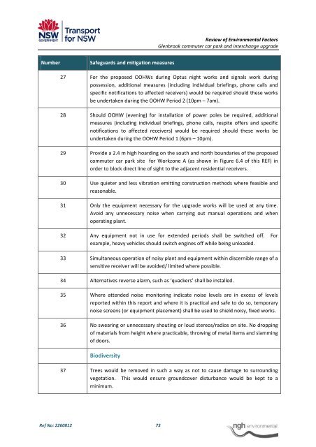 Glenbrook Sation REF (pdf 3.15MB) - Transport for NSW - NSW ...