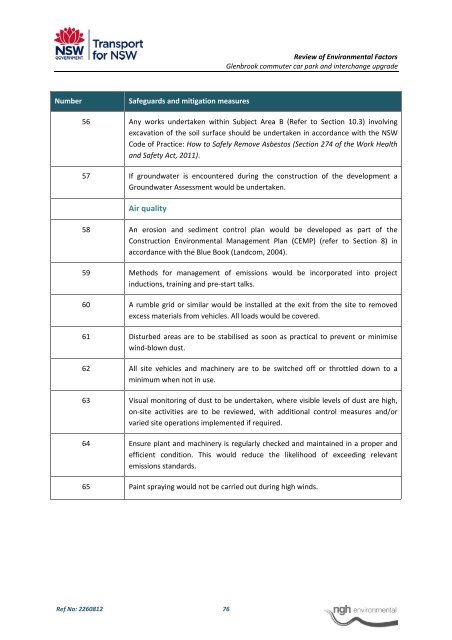 Glenbrook Sation REF (pdf 3.15MB) - Transport for NSW - NSW ...