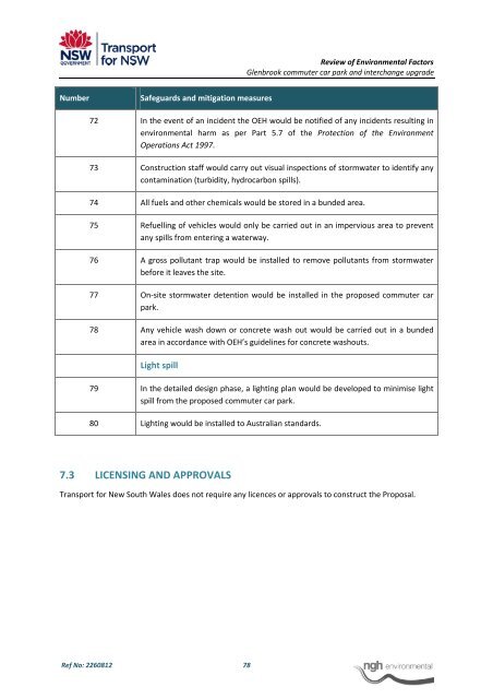 Glenbrook Sation REF (pdf 3.15MB) - Transport for NSW - NSW ...