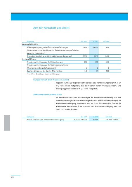 Geschäftsbericht 2007 - Regierungsrat - Kanton Zürich