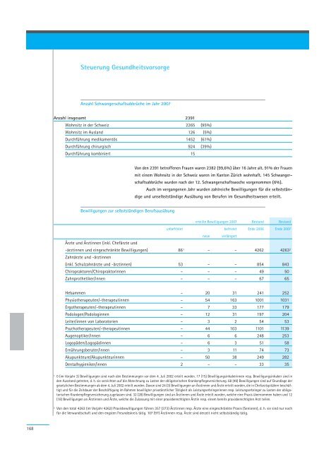 Geschäftsbericht 2007 - Regierungsrat - Kanton Zürich