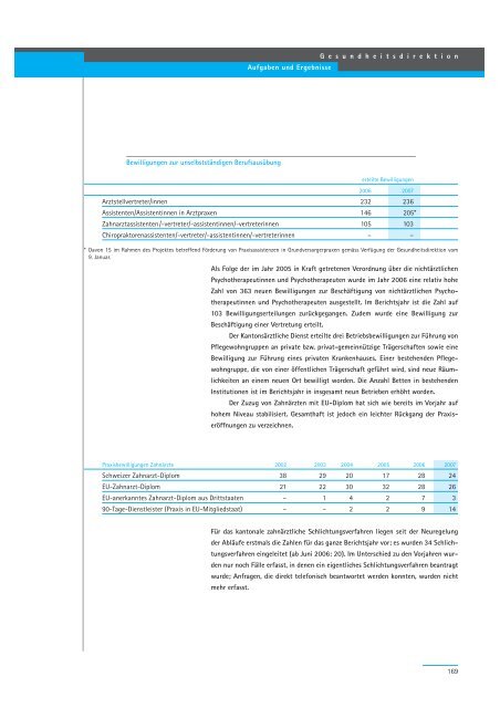 Geschäftsbericht 2007 - Regierungsrat - Kanton Zürich