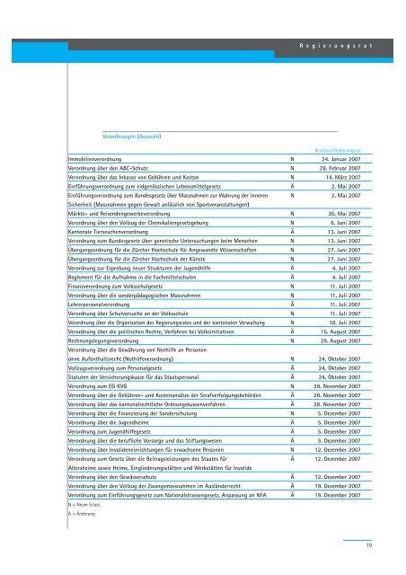 Geschäftsbericht 2007 - Regierungsrat - Kanton Zürich