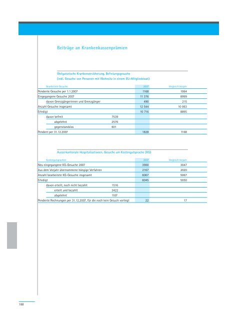 Geschäftsbericht 2007 - Regierungsrat - Kanton Zürich