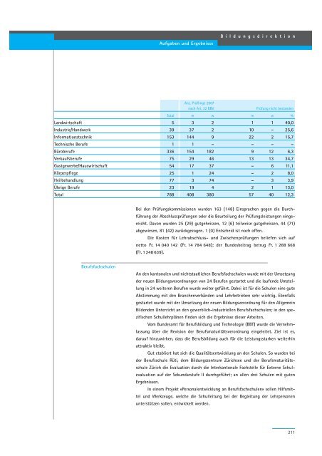 Geschäftsbericht 2007 - Regierungsrat - Kanton Zürich