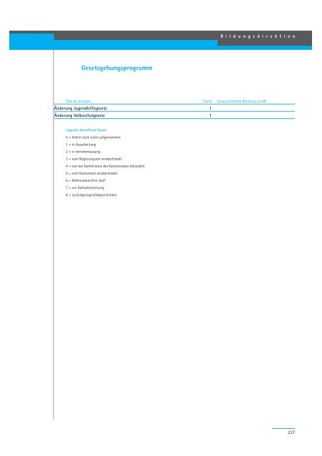 Geschäftsbericht 2007 - Regierungsrat - Kanton Zürich